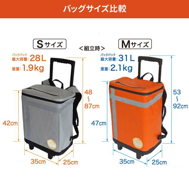 防災バッグ METEX EX.48 防災バッグ TANAKA防災士ブラザーズモデル 非常用バッグ 防災セット 防災グッズ 地震 火災 Mベーシック オレンジ シルバーグレー