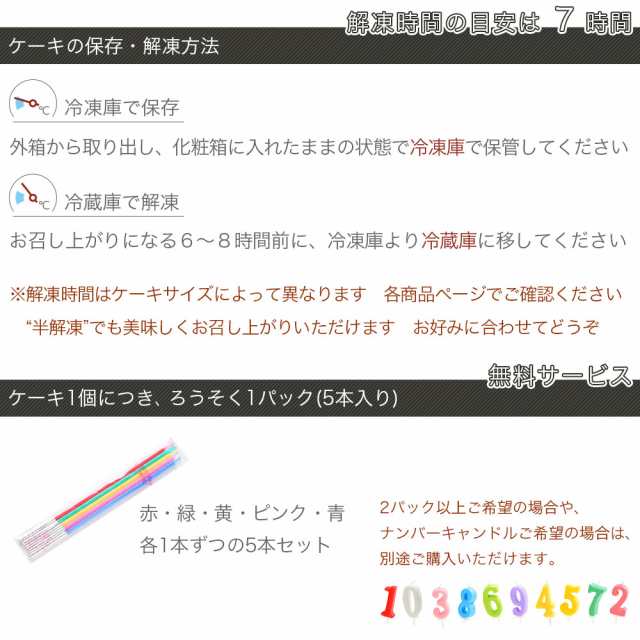 写真ケーキ フルーツタルト 6号 バースデーケーキ 誕生日ケーキ 送料無料 フォトケーキ イラスト プリント 7 10名様用 サプライズ の通販はau Pay マーケット Cake Express