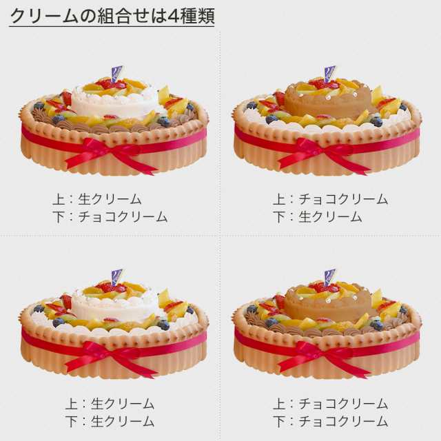 ビスキュイ付ダブルタワーケーキ 8号 4号 こどもの日 母の日 バースデーケーキ 誕生日ケーキ 送料無料 18 名様用 二段 披露宴 パ Au Pay マーケット