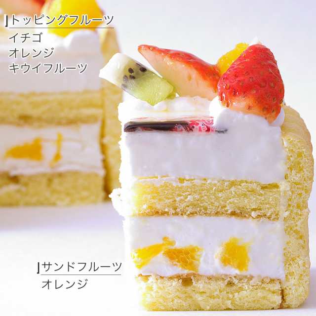 写真ケーキ スクエア型 フルーツ生クリーム 28×28cm バースデーケーキ 誕生日ケーキ 【送料無料】 フォトケーキ イラストの通販はau PAY  マーケット - CAKE EXPRESS