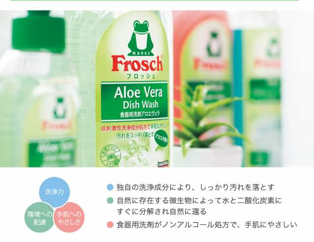 フロッシュ Frosch キッチン 洗剤ギフトセット ギフト 出産内祝い 挨拶 洗剤セット プレゼント 食器用洗剤 プチギフト お返し おしゃれ の通販はau Pay マーケット プレーリードッグ