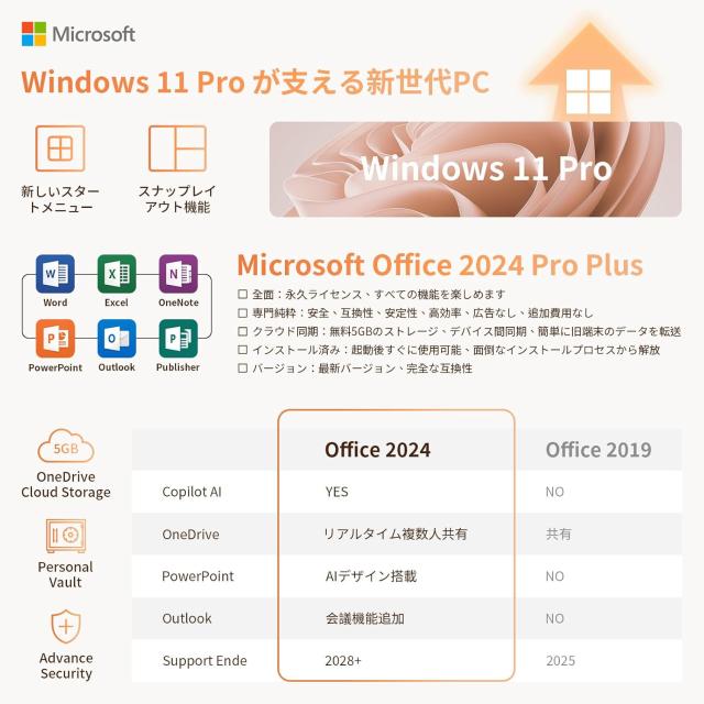 初期設定不要 Office 2024付き新品ノートパソコン 14インチ 薄型軽量