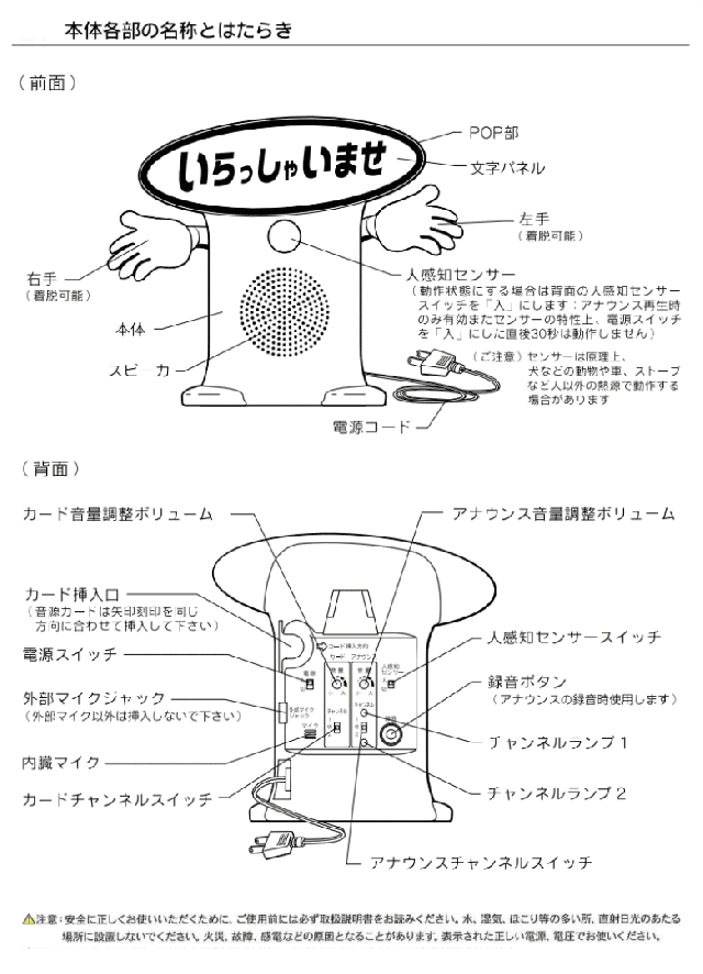 群馬電機 呼び込み君 （POP付き LED有） MC-F05 IC録再付き表示器 人感