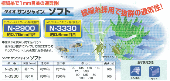 イノベックス　防虫ネット　ダイオサンシャインスーパーソフト N-4700　目合い0.4mm　巾270cm×長さ100m イノベックス 防虫ネット ダイオサンシャインソフト N-3330 目合い0.6