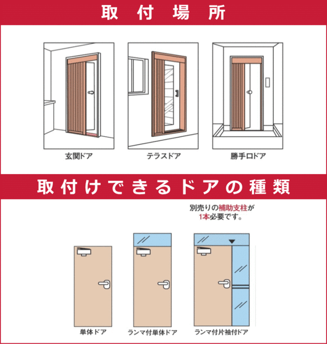 法人配送限定】 セイキ販売 出入口用 玄関網戸 ADY-205 網戸屋一番 横