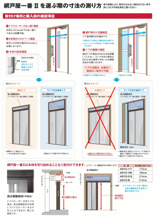 セイキ 網戸屋一番 ＡＤＹ−２０５ 通販