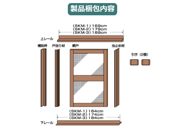 法人配送限定】 セイキ販売 SKM-1 風丸 玄関引戸専用網戸（取付可能