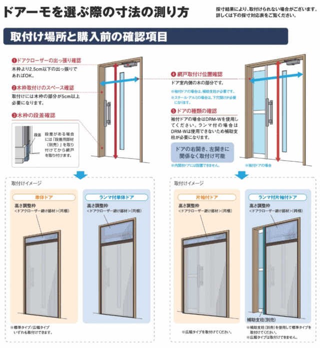 即納大特価】 法人配送限定 セイキ販売 出入口 玄関ドア用 網戸 DRM-189 ドアーモ プレミアム アコーデオン網戸 