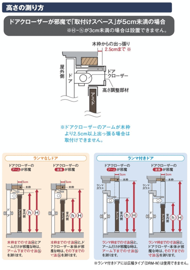 セイキ 網戸 ２５−９４ 関東間 ブロンズ枠 グレーネット - ドア、扉