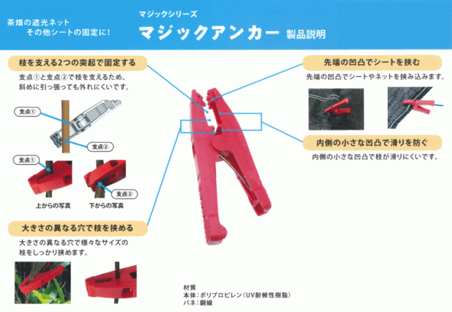 セキデン MA-RNN マジックアンカー 赤無無 1000個の通販は
