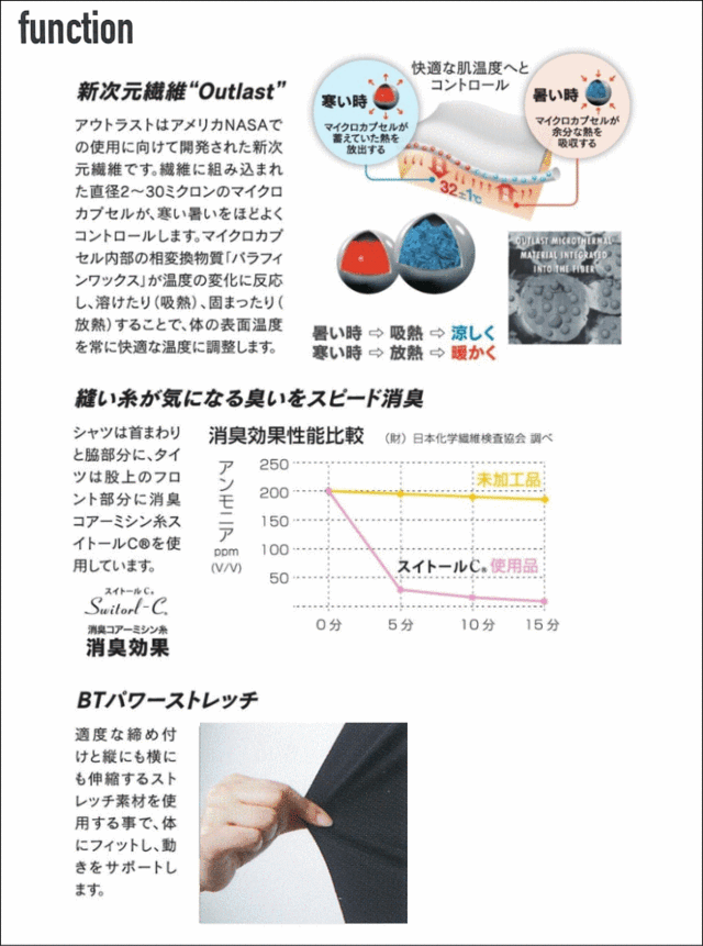 おたふく手袋 インナー JW-541 オーバーザファンクション ショートスリーブ クルーネックシャツ 【メール便送料無料】の通販はau PAY  マーケット ねっとんや au PAY マーケット－通販サイト