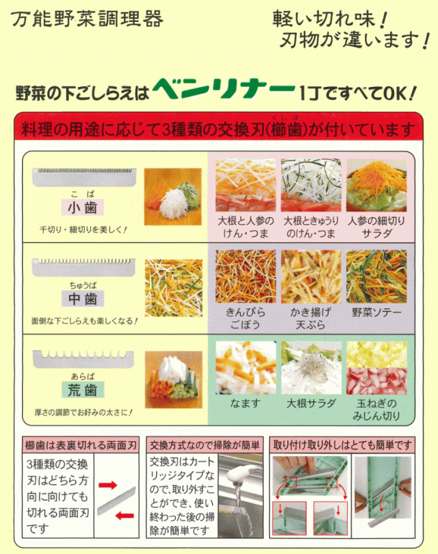 ベンリナー ブリスター入 ベンリナー アイボリー 3種交換刃付き 日本製 スライサー 万能野菜調理器の通販はau PAY マーケット - ねっとんや