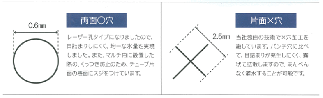 日新化学工業 潅水チューブ ECOチューブ 0.2mm厚×50mm×100m巻 （10本入） の通販は