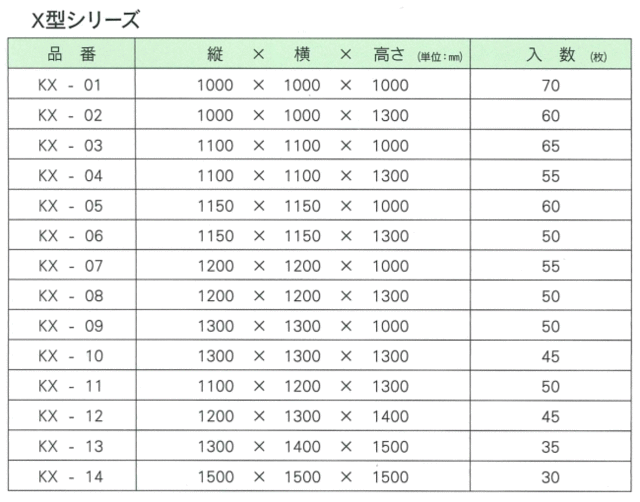 日新化学工業 角底袋 パレットカバー 1ケース KX-09 X形シリーズ 50枚