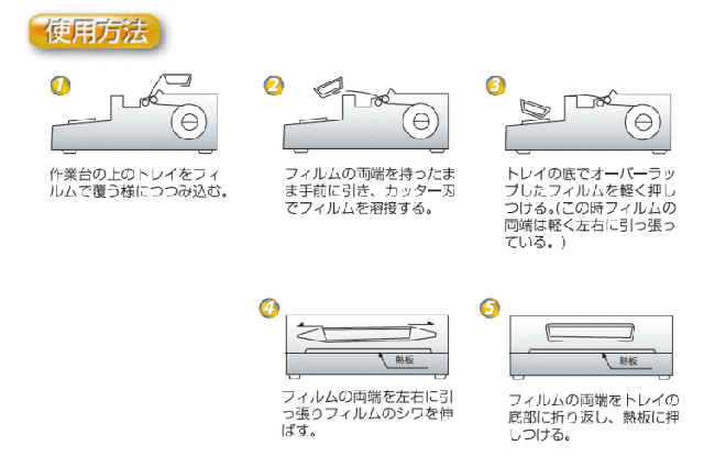 ピオニー 食品ラップ包装機 ポリパッカー PE-405B ボックスタイプ 業務
