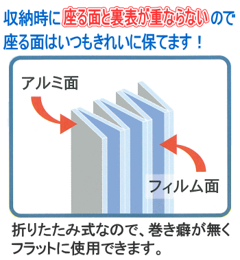 【法人配送限定】 ユーザー レジャーマット 折りたたみ式 グランドエイト U-P845 （20枚セット） （1m×1.8m 厚さ8mm）