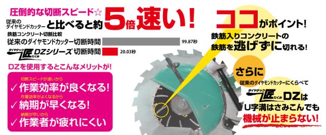 ダイヤテック匠 DZ12 DZダイヤカッター 305mm DIATECH【本州四国九州送料無料！】_2