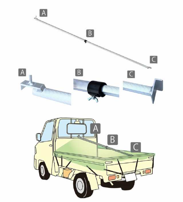 ユタカメイク シート トラックシート帆布 6号 350×500cm YHS-6 | sport