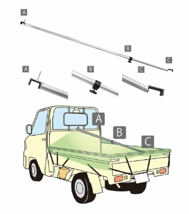 トラックシート スーパーキャリイ用シート 伸縮式荷台ポールセット