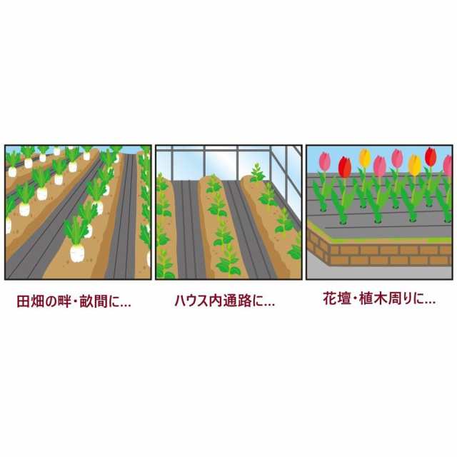 同梱不可】 高質防草シート 黒 1ｍ×50ｍ 抗菌剤入り 耐用年数4〜6年 厚さ0.4ｍｍ 厚手 草よけシート