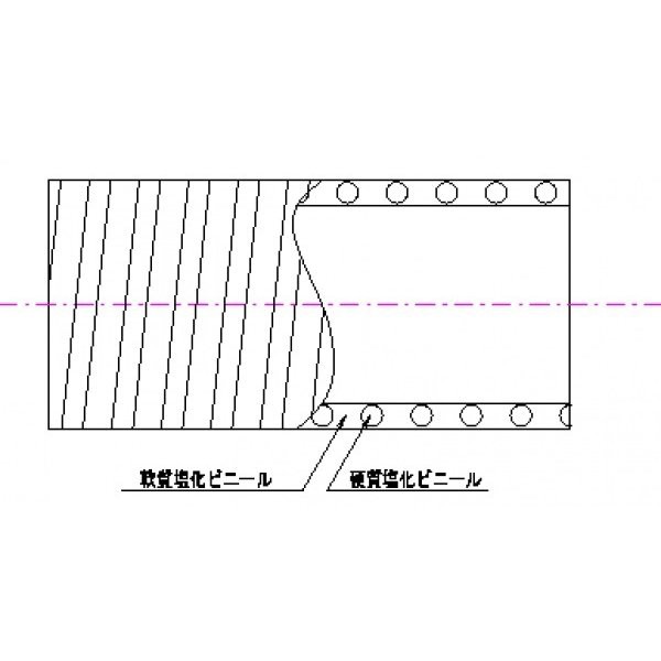 サクションホース FW25 内径25ｍｍ×50ｍ プラス・テク 法人様限定商品 【本州四国九州送料無料！】の通販はau PAY マーケット  オオチワークス au PAY マーケット－通販サイト