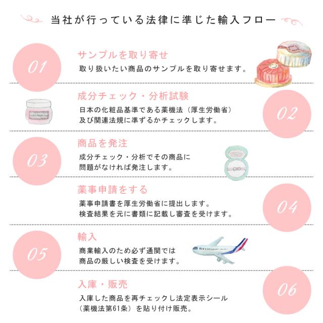 Nars ナーズ コンシーラー ラディアント クリーミー 6ml 大人気 送料無料の通販はau Pay マーケット Wise Monkey