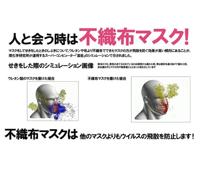 マスク 不織布マスク 不織布 95 カット 95 飛沫 感染予防 予防 花粉症 飛沫防止 50枚入り 男女兼用 大人用 花粉 人気 必需品 ホコリ の通販はau Pay マーケット アウトレット家具リバップ