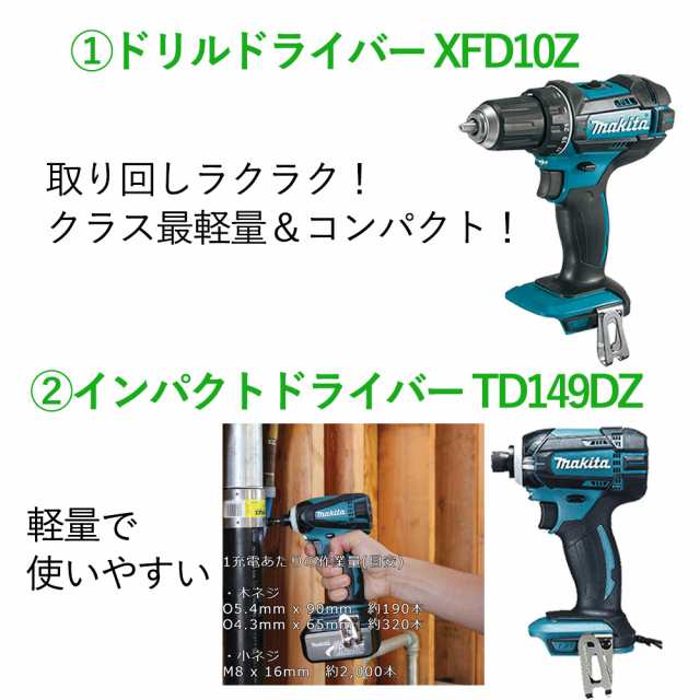 マキタ 電動工具 8点 セット 18v インパクト ドライバー 丸のこ レシプロソー ドリルドライバー マルチツール バッテリー ライト 充電器の通販はau Pay マーケット アメリカンツールズ Au Pay マーケット店