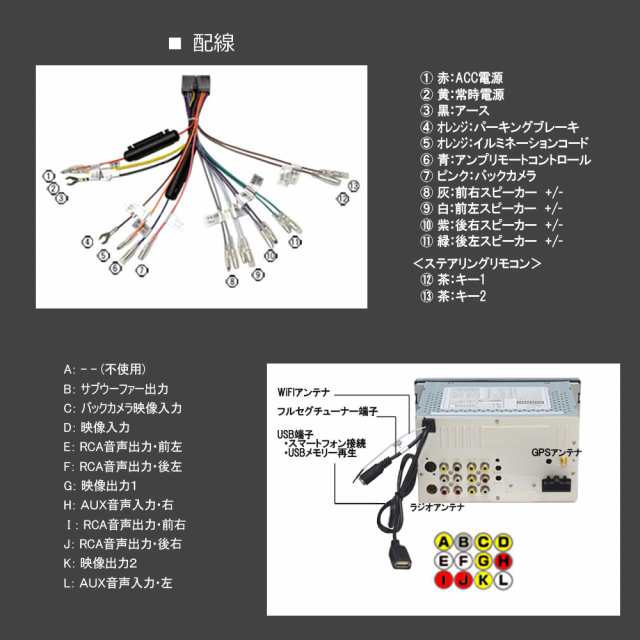 商品名：10.1インチ車載DVDプレーヤー 2DIN カーナビ アンドロイド スマートフォン iPhone WiFi無線接続 高画質大画面・角度任意調整・ア