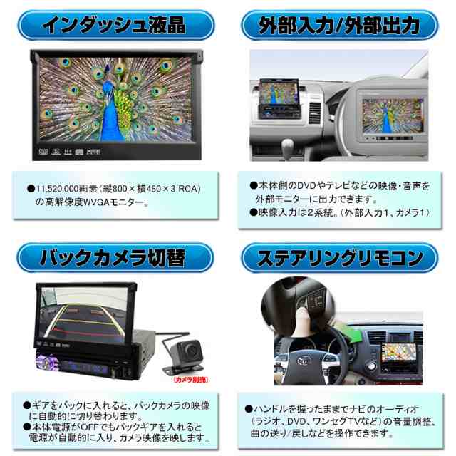 １ＤＩＮ車載ＤＶＤプレーヤー７インチタッチパネル 地デジCPRM対応 1DINインダッシュ DVDプレーヤー スマホ連動 ラジオ USB SD 動画 音