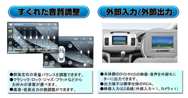 地デジCPRM対応 ２DIN７インチタッチパネル DVDプレーヤースマホ連動 ラジオ USB SD 動画 音楽再生 外部入出力あり D54_3