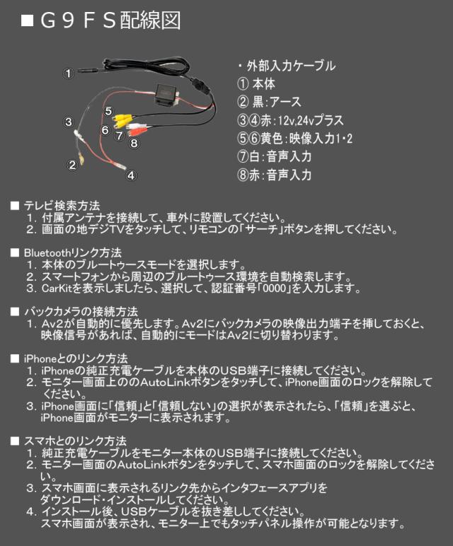 最新版９インチ ポータブルナビ フルセグ内蔵 最新年版３年間無料更新 一年間保証 スマホ Iphone連携表示 12v 24v トラックも使用の通販はau Pay マーケット ｍａｒｕｋｏ商店