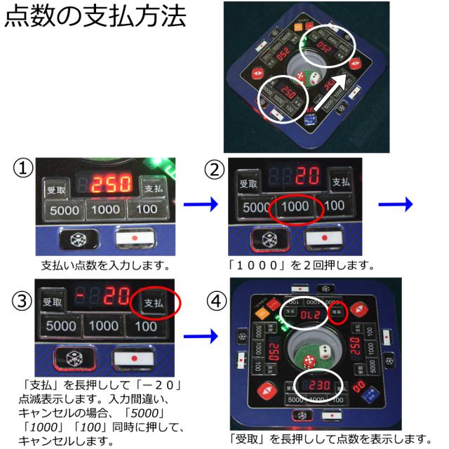 2025年最新先行発売 全自動麻雀卓 最新式Gorilla(ゴリラ) 28ミリ牌 