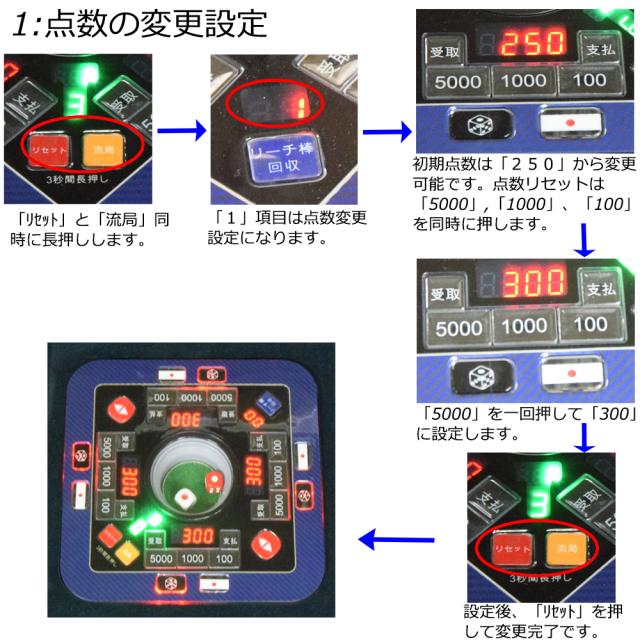 2025年最新先行発売 全自動麻雀卓 最新式Gorilla 33ミリ牌 デジタル点