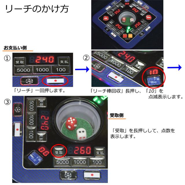 Gorilla全自動麻雀卓 麻雀牌2セット 赤牌・点棒静音日本語説明書