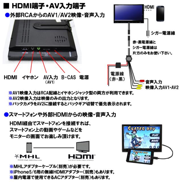 高感度フィルムアンテナ付き 9インチ車載用テレビ 9インチ 
