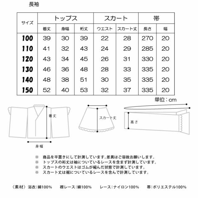 浴衣ドレス５点セット セール 子供 夏 オリジナル 浴衣ドレス 可愛さ際立つ和柄 レース 夕涼み会 盆踊り 浴衣 セット お祭り ゆかたの通販はau Pay マーケット 天使のドレス屋さん