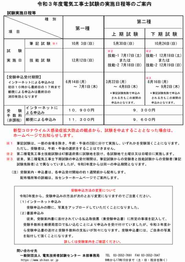 第1種 電気工事士 技能試験セット 2023年 ケーブルセット 2回用 一発