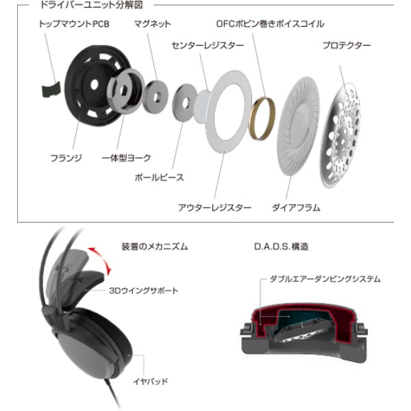オーディオテクニカ アートモニターヘッドホン ハイレゾ対応 ATH-A900Z 送料無料_2