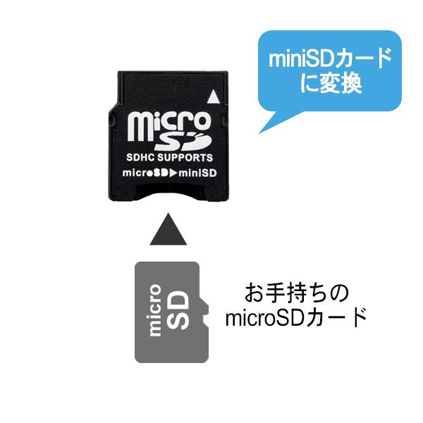 メール便送料無料 Microsd Minisdカード変換アダプター 2から32gbまで対応 収納ケース付 マイクロsd ミニsd変換アダプタ 3aカンパニー Mcの通販はau Pay マーケット アダチカメラ