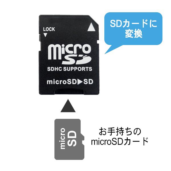 microSD-SDカード変換アダプター 2〜32GBまで対応 収納ケース付