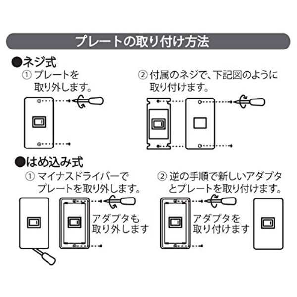 メール便送料無料 Ohm スイッチプレート 木目調b 3口 00 4685 Hs Uw06 スイッチカバー コンセントカバー おしゃれ かわいい インスタの通販はau Pay マーケット アダチカメラ