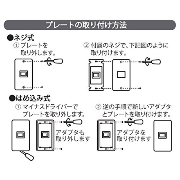 メール便送料無料 Ohm スイッチプレート 木目調 B 2個口用 00 4684 Hs Uw05 スイッチカバー コンセントカバー おしゃれ かわいい オリジの通販はau Pay マーケット アダチカメラ