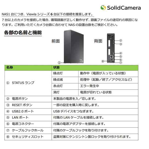 ソリッドカメラ 防犯カメラ用 ネットワークHDD 4TB LANDisk for Viewla