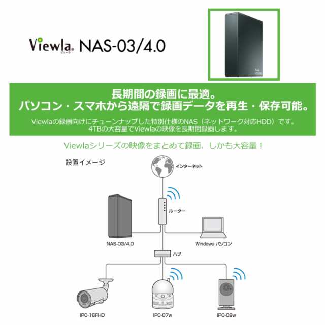 ソリッドカメラ 防犯カメラ用 ネットワークHDD 4TB LANDisk for Viewla