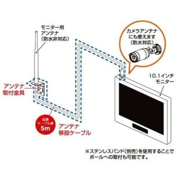 送料無料 日本アンテナ セキュリティカメラ用アンテナ移設ケーブル 5m Sc05st Scwp06fhd専用 Sc05 Rf05mの通販はau Pay マーケット アダチカメラ