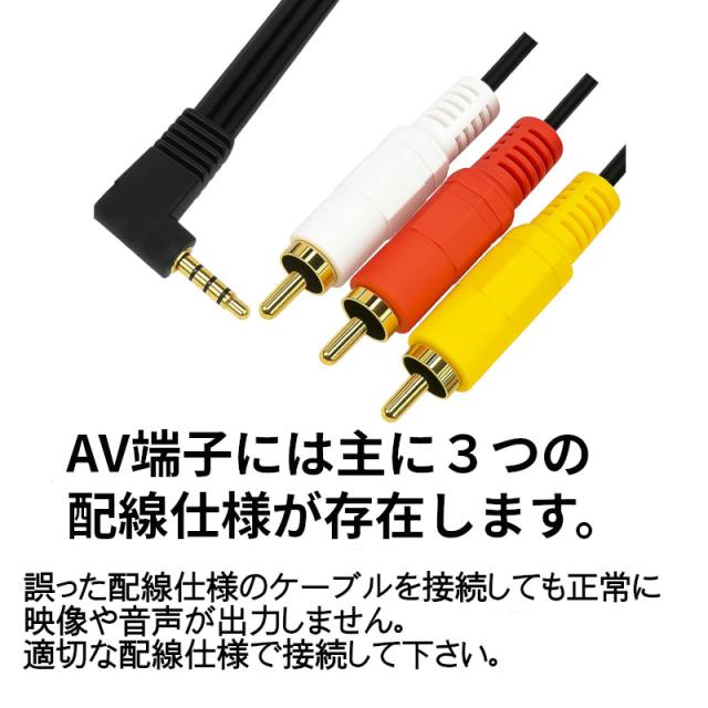 AVケーブル 1.5m 4極ミニ RCAケーブル オスオス 4極 φ3.5mm RCA 変換