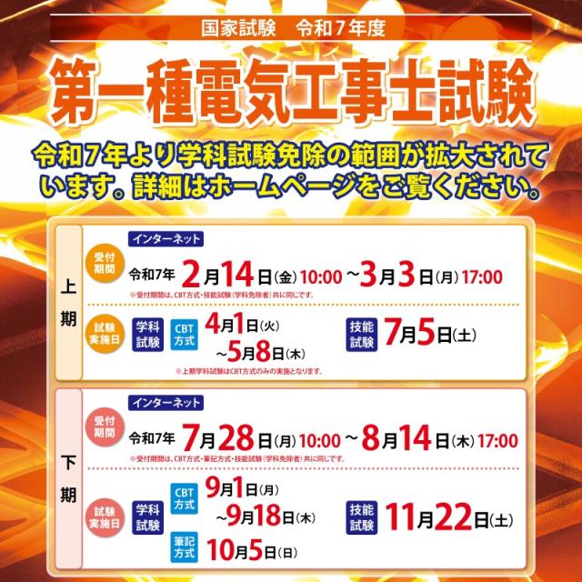 第1種 電気工事士 技能試験セット 2026年 器具セット 一発合格 電気工事士 セット 電線 器具 第一種 技能試験 プロサポート PSC-1001_3