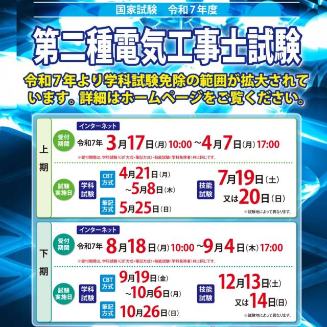 【2回練習分】 第2種 電気工事士 技能試験セット 2026年 器具＋ケーブルセット 2回用 一発合格 電気工事士 セット 電線 器具 第二種 技能試験 プロサポート PSC-2006 送料無料_6