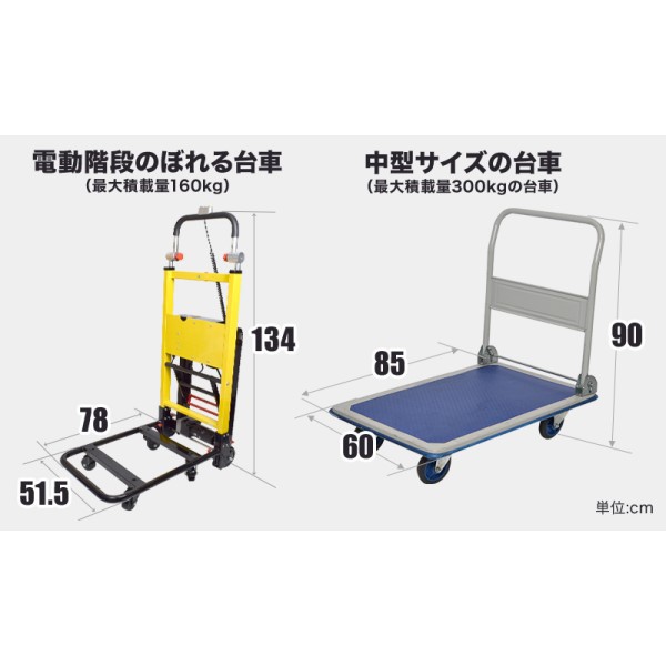 電動階段のぼれる台車 ハンドル可変タイプ 積載量160kg 電動台車 サンコー ELECTRL4 ドリンク お米などの荷揚げ 運搬に  【代引き・沖縄発の通販はau PAY マーケット スリーエーダイレクト auPAYマーケット店 au PAY マーケット－通販サイト